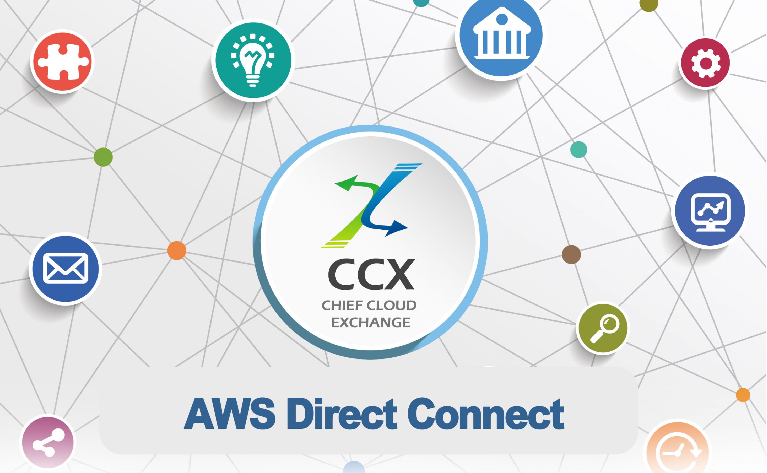 Direct connect. Cloud Exchange логотип. IBM app connect Enterprise xsd. Logo app connect.